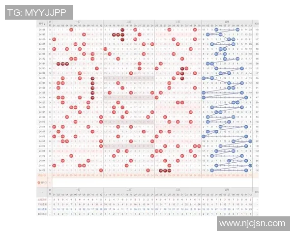 南京乒乓球队个人能力表现的全面数据分析与洞察探讨